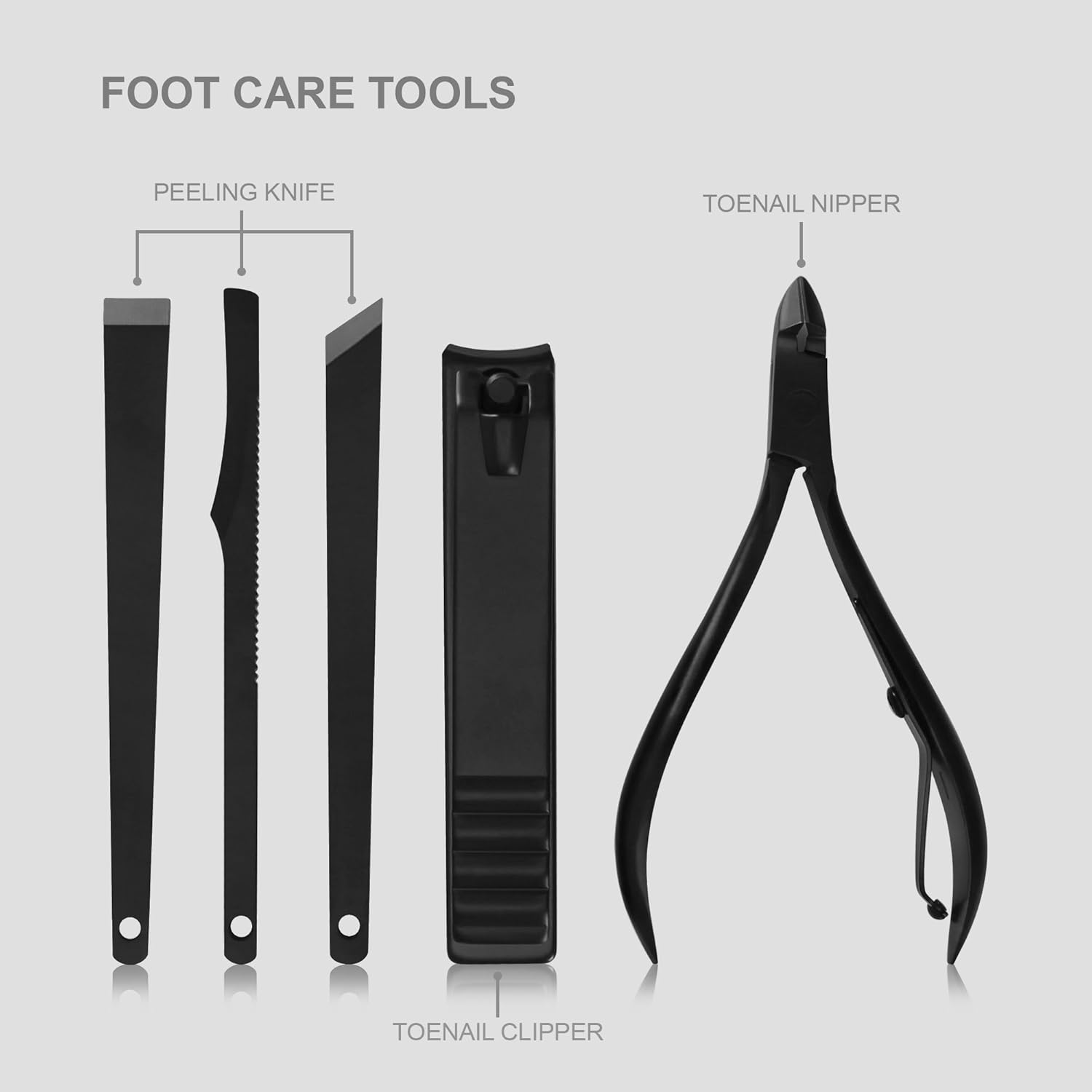 Professional Nail Clippers Kit - Men'S Grooming Fingernails review and price
