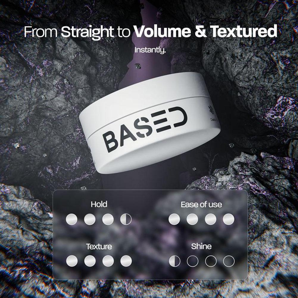 Based Professional Hair Clay H - Pomade Hair Clay review and price