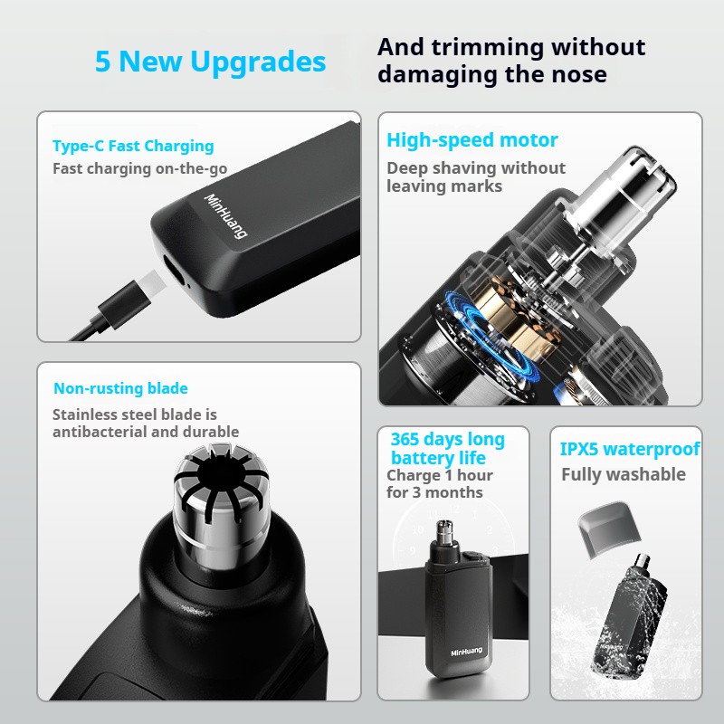 Electric Nose Hair Trimmer for - Men'S Grooming Kits review and price