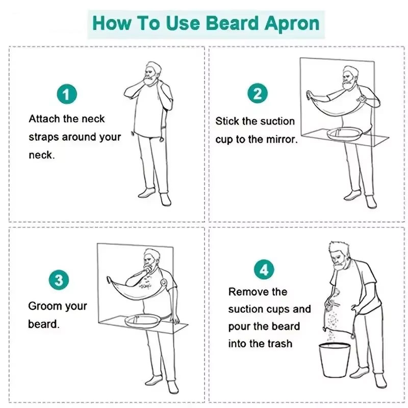 Men's Beard Shaving Apron Wate - Men Grooming Usa review and price
