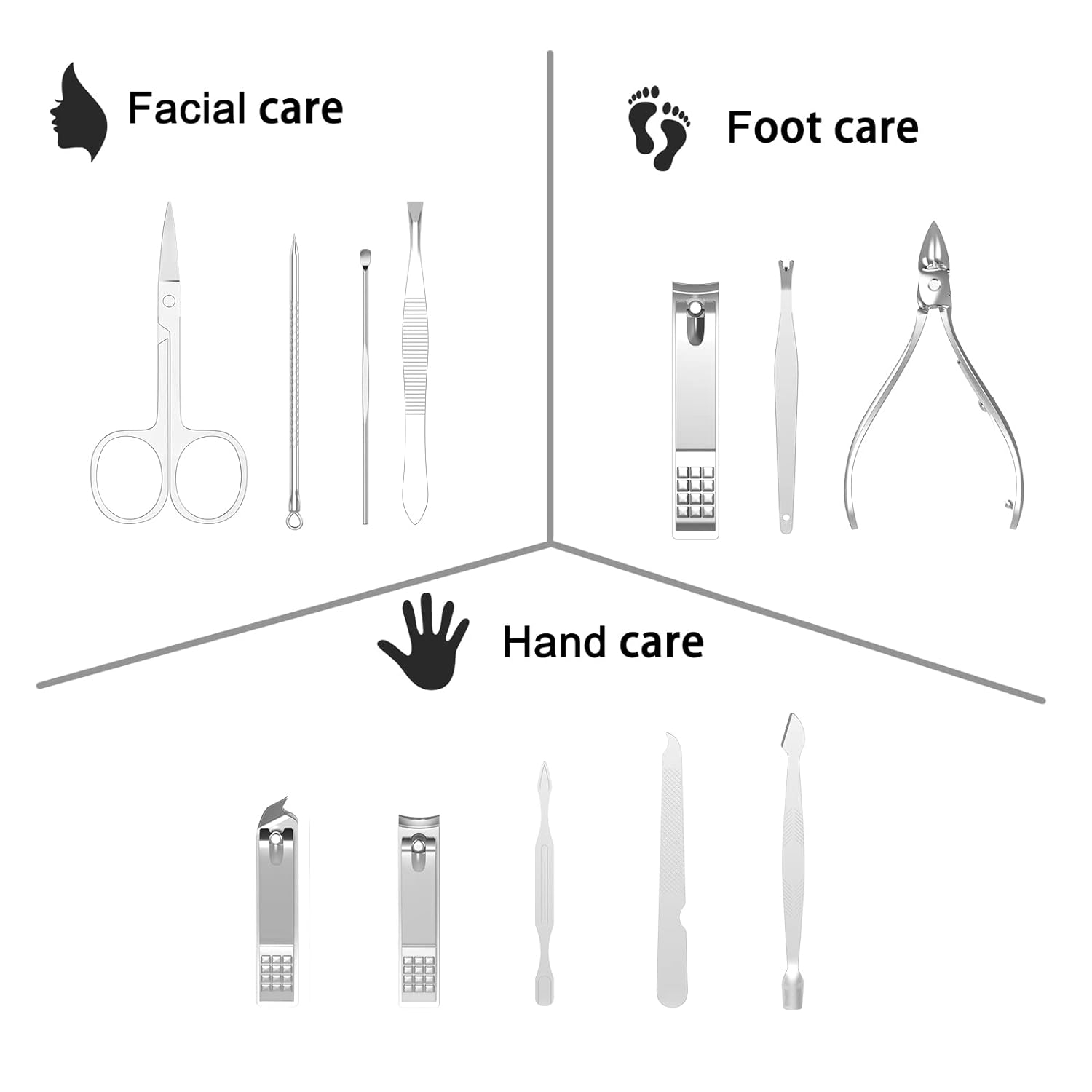Luxurious and Stylish Manicure - Ultimate Men'S Grooming review and price